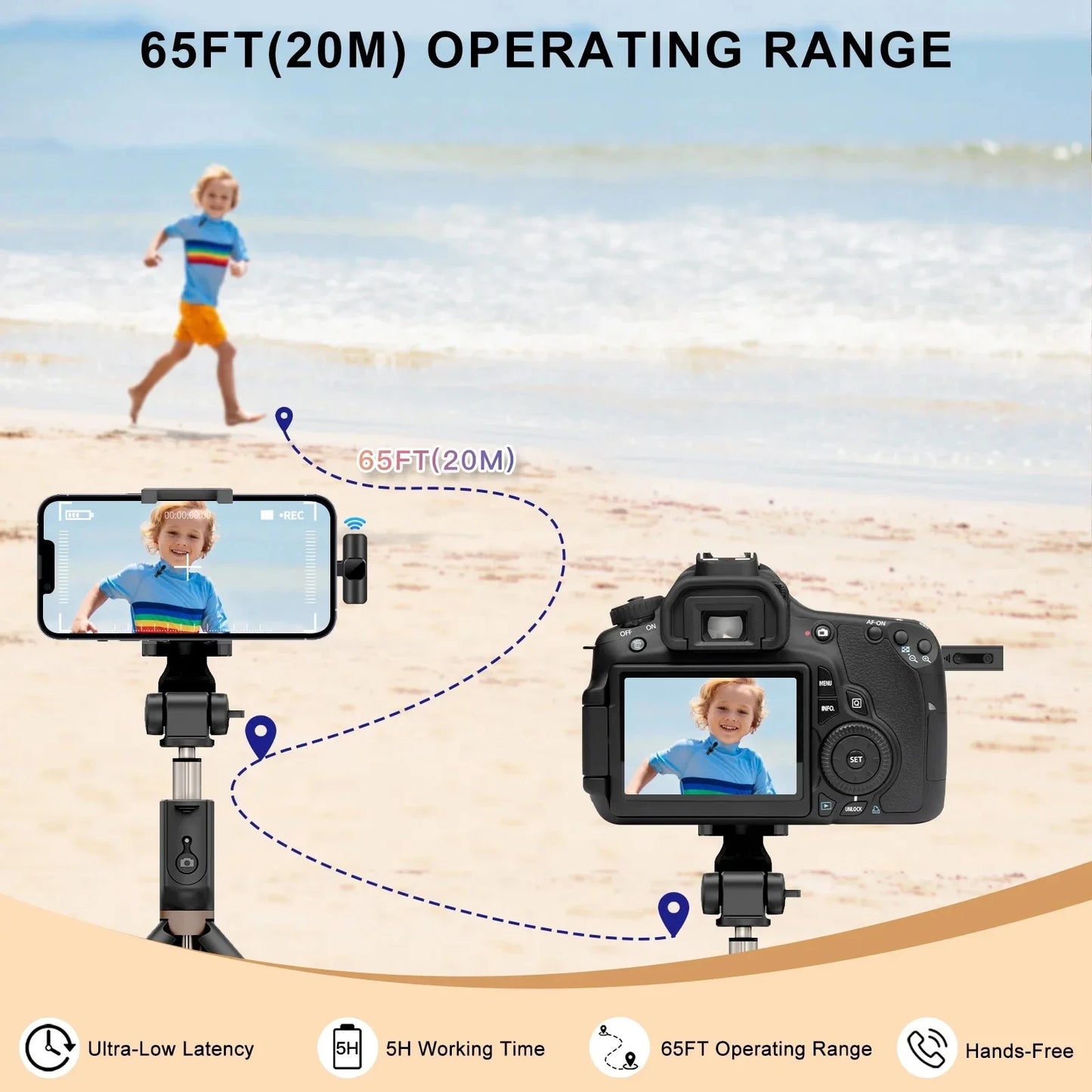 Portable Wireless Lavalier Mic — Self-Tape Ready